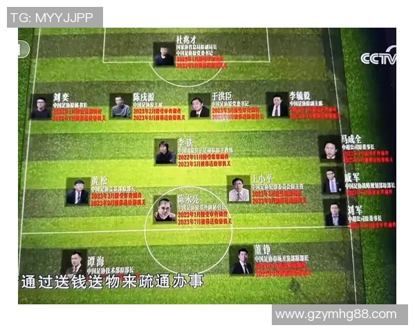 足球明星常佩戴的手绳背后的意义与流行趋势分析